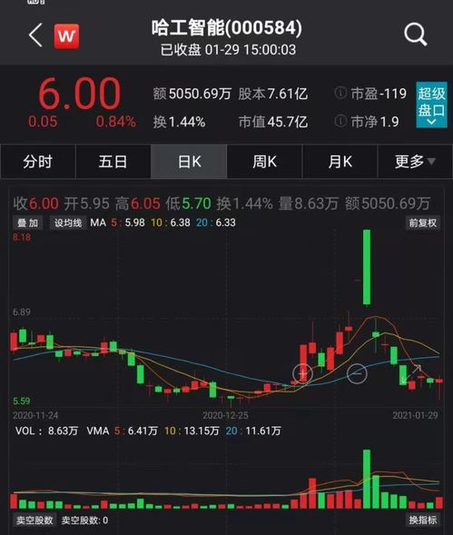 高效拓展 如何打造成功的輔助設(shè)備批發(fā)業(yè)務(wù)