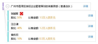 廣州市荔灣區徠旺企業管理策劃咨詢服務部 專業策劃，賦能企業發展