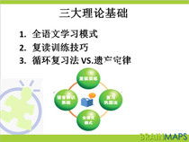 企業管理咨詢策劃服務 構建高效組織的戰略引擎